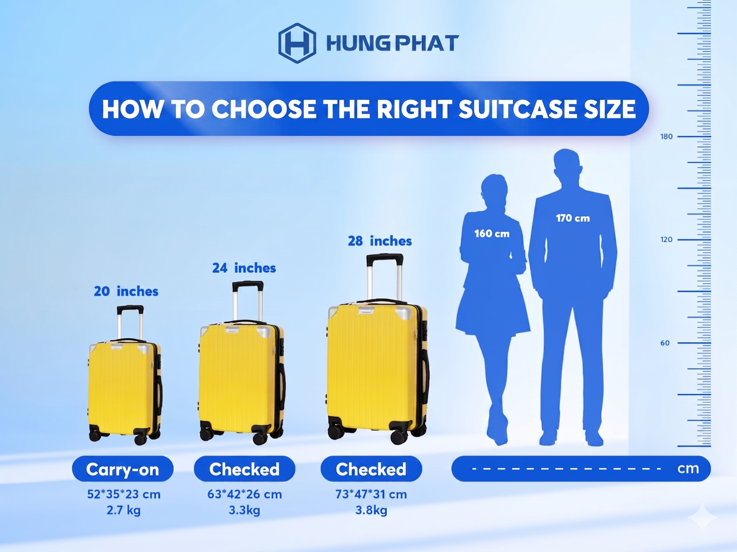 Luggage regulations to note when flying domestically and internationally