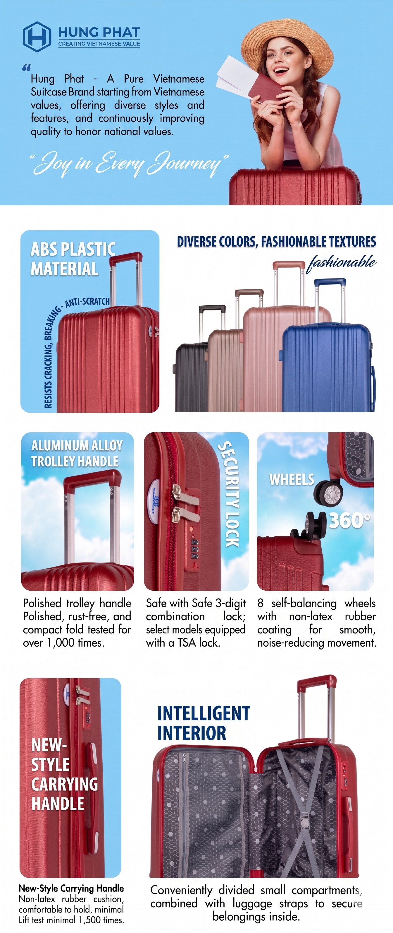 Hung Phat plastic suitcase - Durable & Classy choice